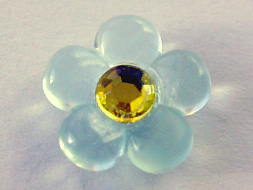 clikits048