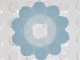 clikits081